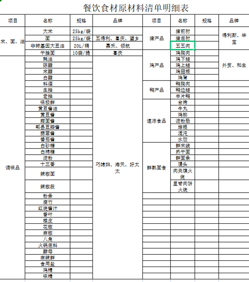 潍坊商贸公司的新机遇：市场动态与趋势